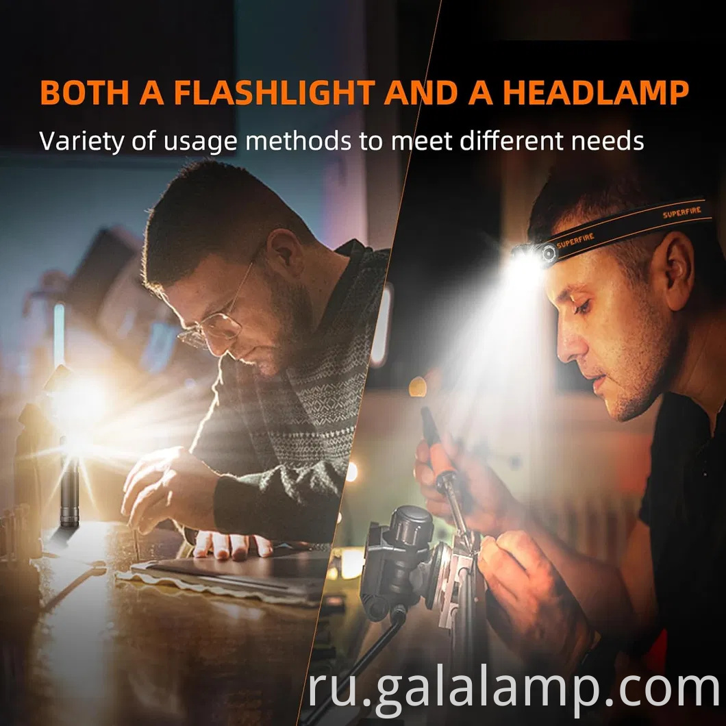 Compact Clip-On Led Led Light Light для наружного использования